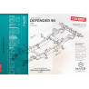 Defender 90" v8 Basic
