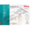 Defender 90" TD4 Puma Premium